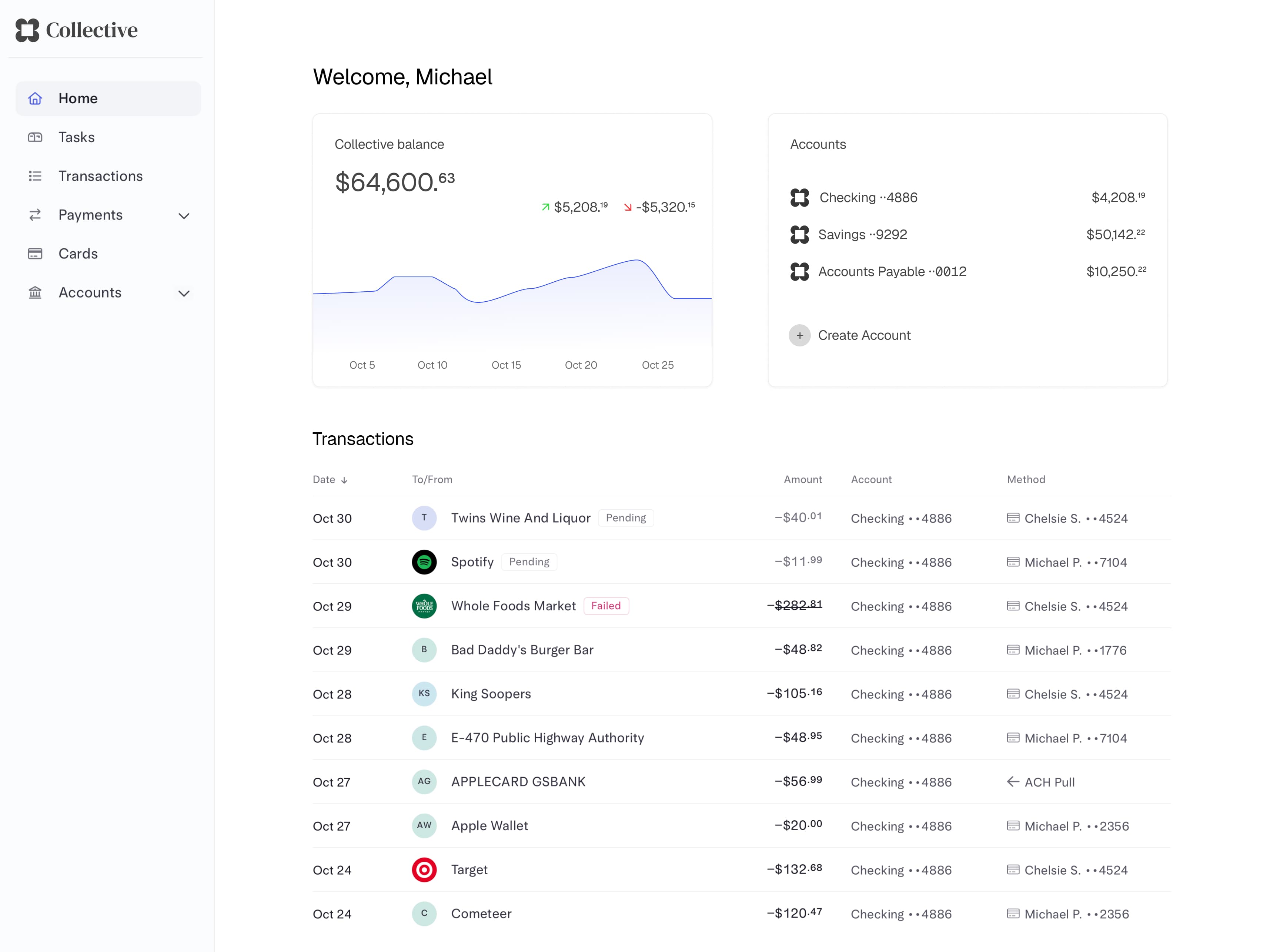 laptop screen content